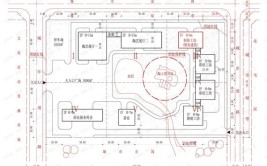 2020年一级注册建筑市场场地作图参考答案