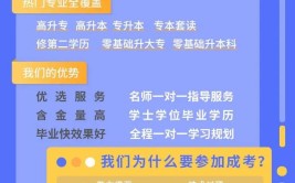 自考专科20岁初中能考上吗