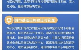 北京建筑大学城市经济与管理学院2025年MEM招生简介 备考全规划