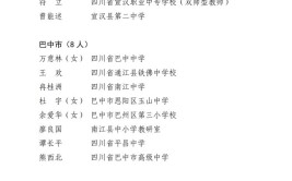 四川省教书育人名师、名校长、名班主任、名辅导员公示(学校中学小学校小学教师)