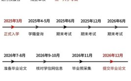 湖南2024成人高考分数线大概是多少？