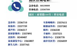 这些电话一定要收藏好(宋体卫生院医院咨询热线官方)