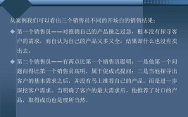 销售过程你会遇到的几个问题，这样回答就对了！(客户销售人员不买商品这款)