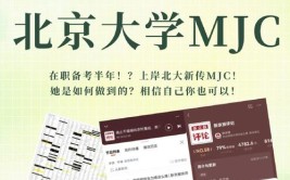 北师大在职研究生没工作经验可以报考吗