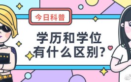 学历跟学位是什么意思