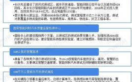 从航天研究员年薪12万看汽车行业国企待遇(年薪国企税前待遇汽车行业)