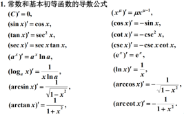 奇函数的导数是什么函数?