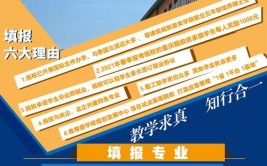 重庆轻工职业学院2021年重庆市高等职业教育分类考试招生章程