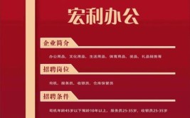 春风送岗 \"职\"等你来②|荔城这些企业在招人 快来看看吧~(微软月薪编辑器快来看看吧)