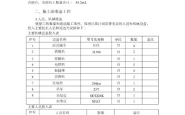 海宁市区两座人行天桥怎么造？六个方案等你来选(人行天桥方案天桥你来两座)