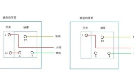 家庭装修电路布线如何施工？老电工手把手教你开关插座安装方法(插座安装电线电路布线)