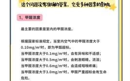 介绍装修甲醛危害,如何远离室内环境污染