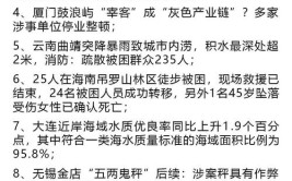 认清此人长相(警方刑事案件重赏环球通报)