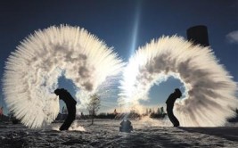 内蒙古：“热效应”激活“冷资源”(冰雪光明日报旅游测试游客)