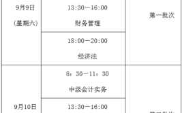 山西中级会计师报名时间