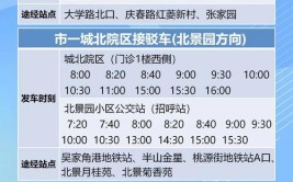 最全！北京128家核酸检测机构名单来了！（附地址电话）(核酸环球检测来了预约)