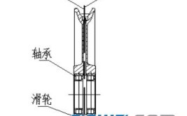 起重机滑轮轴承损坏原因及改进措施(滑轮轴承起重机载荷损坏)