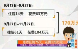 小崔说试考证咨询费了吃奶的劲考过了一建花了3万竟不能注册