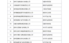 快看！2019年度江阴“消费者信得过维修企业”名单来了！(汽车维修服务有限公司汽车销售有限公司信得过)