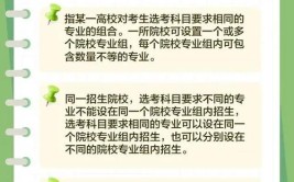 高考怎样填报志愿和选专业,高考填报志愿和选专业技巧