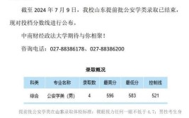 2024提前批没录取影响其他批次吗