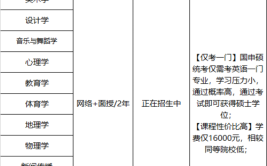 报考深圳在职研究生有哪些学校