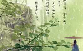 一川烟草满城风絮梅子黄时雨什么季节