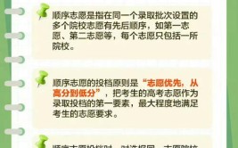 平行志愿同时被多个学校录取可能吗