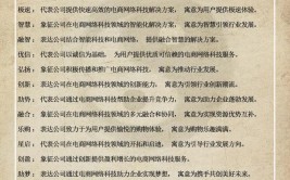 快修公司取名大全(公司起名快修名称企业名称)