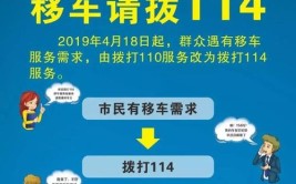 24小时全天候无休 泉州推出114社会化移车服务(服务社会化公安求助电话)