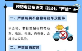 孝感市七部门联合倡议规范电动自行车安全停放充电(电动自行车停放充电极目倡议)