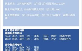 辽宁省2023年成人高等学校招生全国统一考试成绩复核申请受理单位地址和电话一览表