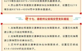 实用！春节长假云南148个交警快处快赔服务点和出行攻略全在这里！(交通事故设置服务道路收费站)