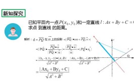 初中怎么求点到直线的距离