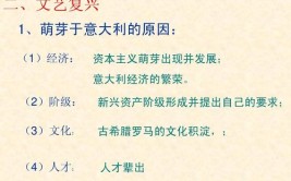 埃塞俄比亚马斯卡尔节的由来