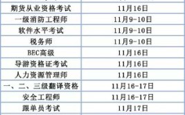 大学里可以考取哪些证书附2019下半年考试日历