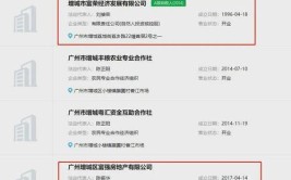 广州市公安局增城区分局关于增设车驾管业务新办公点的通告(车驾公安局办公通告公安)