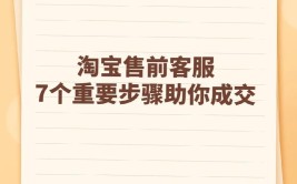 精准掌控装修预算,五大步骤助您省心省力