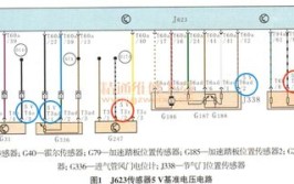 汽车报基准电压故障 不要蒙看这里(电压基准传感器供电电路)