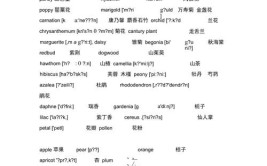 100个常用植物树木和花园类英语单词写作口语考研四六级必备