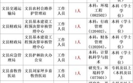 2024年吉安市青原区妇女联合会招聘工作人员公告