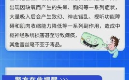 立即报警(笑气吸食禁毒钢瓶毒品)