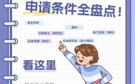 去日本留学的条件是什么