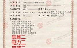 河南省建筑工程施工总承包贰级资质如何快速升甲级