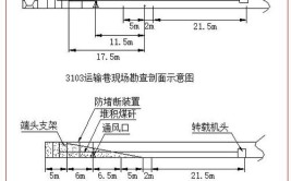 李子垭煤矿南二井煤壁垮塌致3死案事故调查报告公布(工作面采煤瓦斯李子事故)