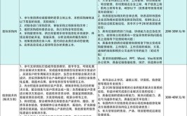 最高年薪30万！惠州这些单位招人了！(环中招聘人民医院人员医院)