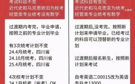 自学考试改革后的变化体现在什么方面