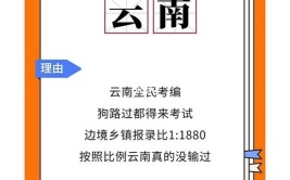 云南的考公难度有多大看完你就知道了