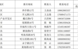 盐城市消防救援支队2024年第一期政府专职消防员征召公告