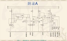 景联国际 陕汽SX2150可运转整车全车辆线路电器电路综合系统维修(系统适用于电器实训教学)